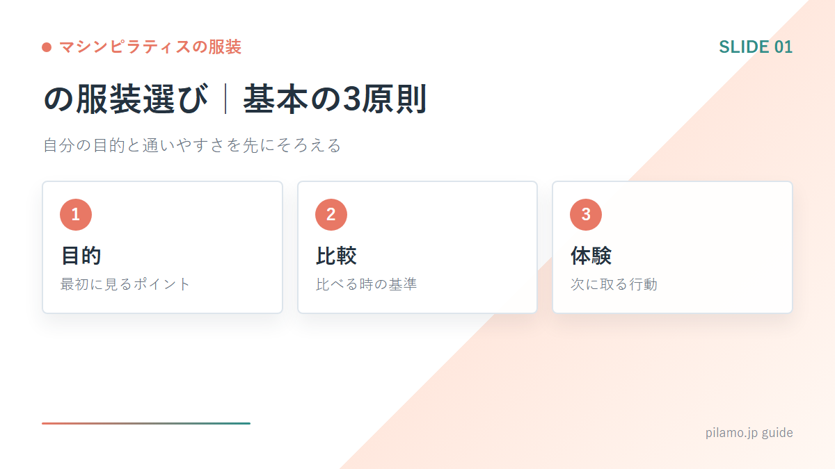 マシンピラティスの服装「の服装選び｜基本の3原則」の要点を整理した図解