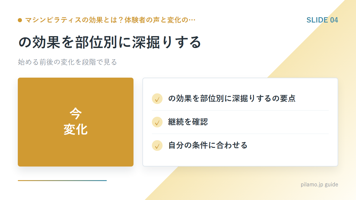 マシンピラティスの効果とは?体験者の声と変化の…「の効果を部位別に深掘りする」の要点を整理した図解