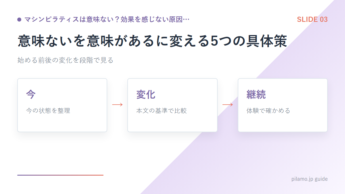 マシンピラティスは意味ない?効果を感じない原因…「意味ないを意味があるに変える5つの具体策」の要点を整理した図解