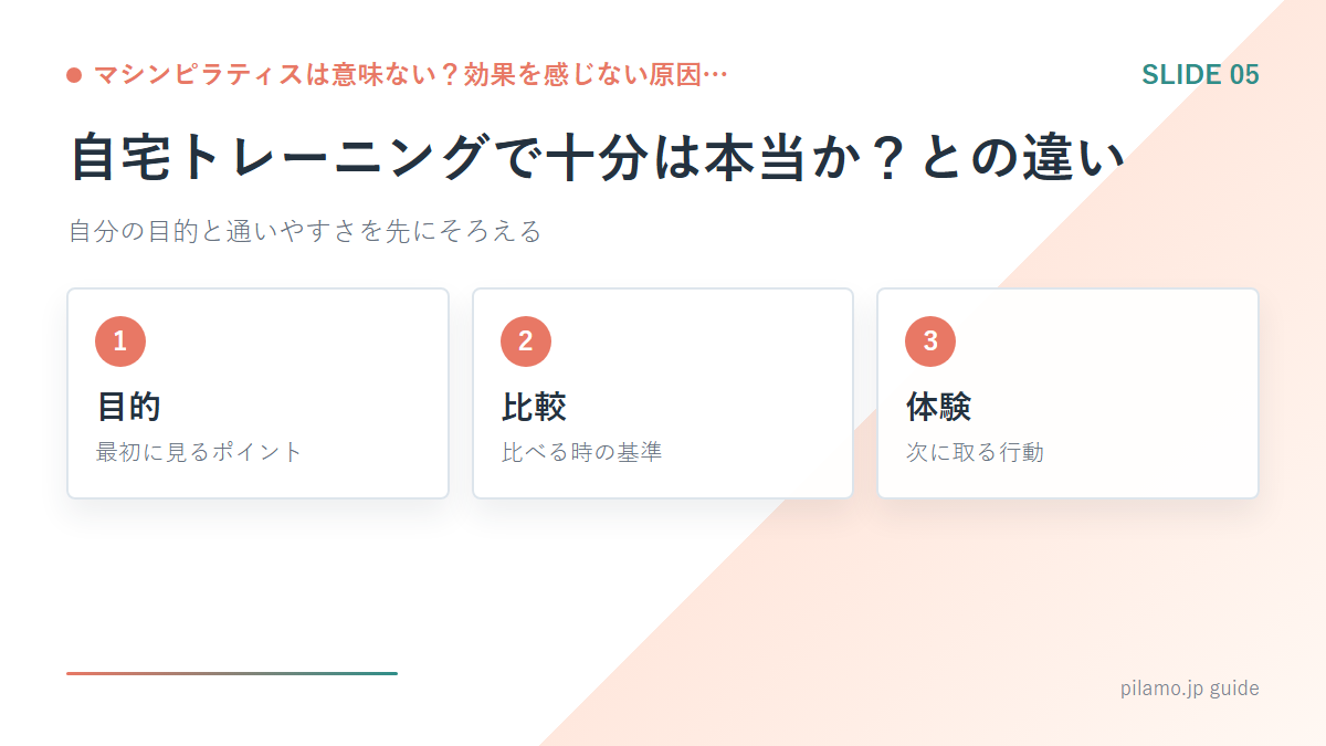 マシンピラティスは意味ない?効果を感じない原因…「自宅トレーニングで十分は本当か?との違い」の要点を整理した図解