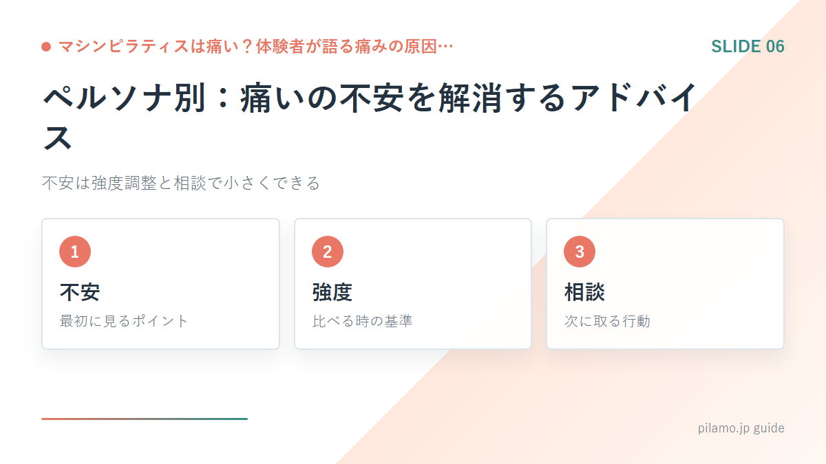 マシンピラティスは痛い?体験者が語る痛みの原因…「ペルソナ別:痛いの不安を解消するアドバイス」の要点を整理した図解