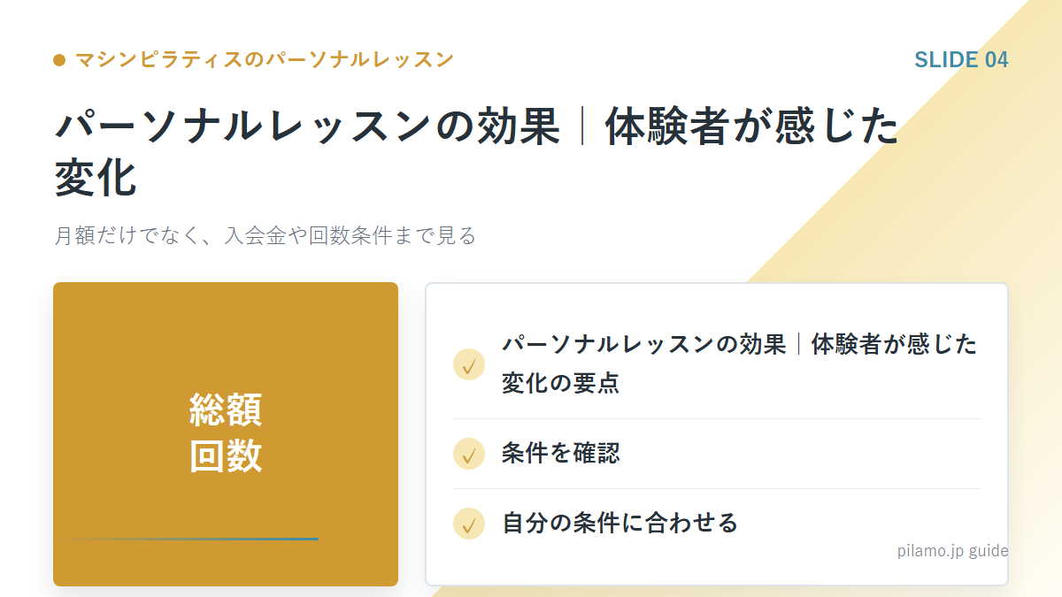 マシンピラティスのパーソナルレッスン「パーソナルレッスンの効果｜体験者が感じた変化」の要点を整理した図解