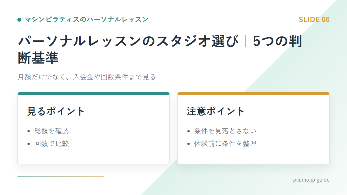 マシンピラティスのパーソナルレッスン「パーソナルレッスンのスタジオ選び｜5つの判断基準」の要点を整理した図解