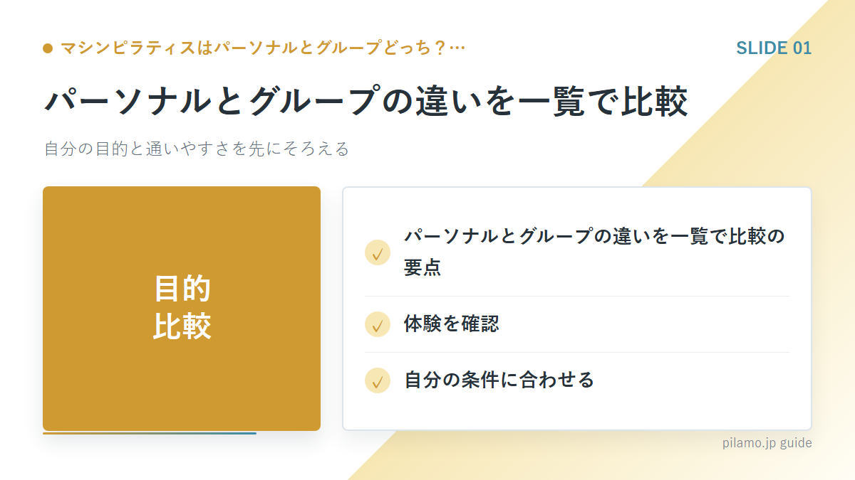 マシンピラティスはパーソナルとグループどっち？…「パーソナルとグループの違いを一覧で比較」の要点を整理した図解