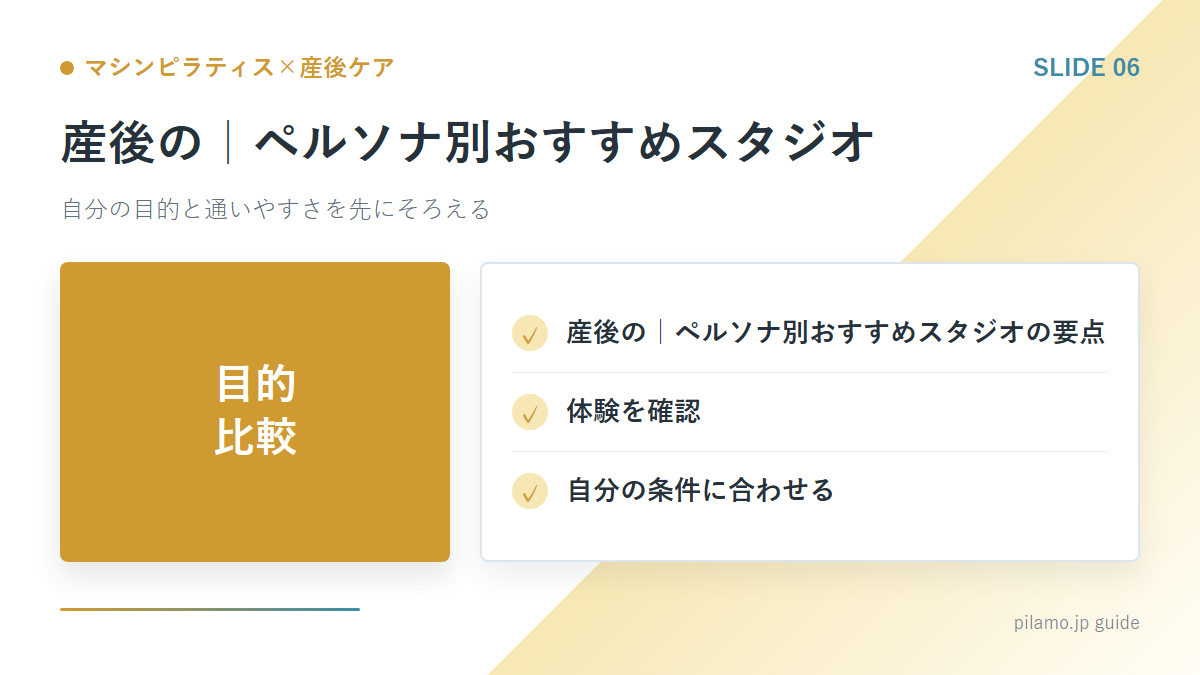マシンピラティス×産後ケア「産後の｜ペルソナ別おすすめスタジオ」の要点を整理した図解