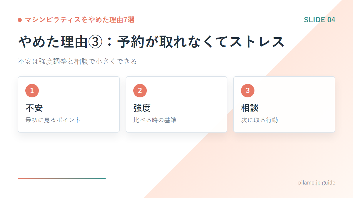 マシンピラティスをやめた理由7選「やめた理由③：予約が取れなくてストレス」の要点を整理した図解