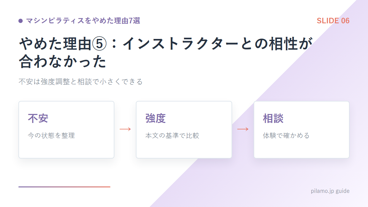 マシンピラティスをやめた理由7選「やめた理由⑤：インストラクターとの相性が合わなかった」の要点を整理した図解