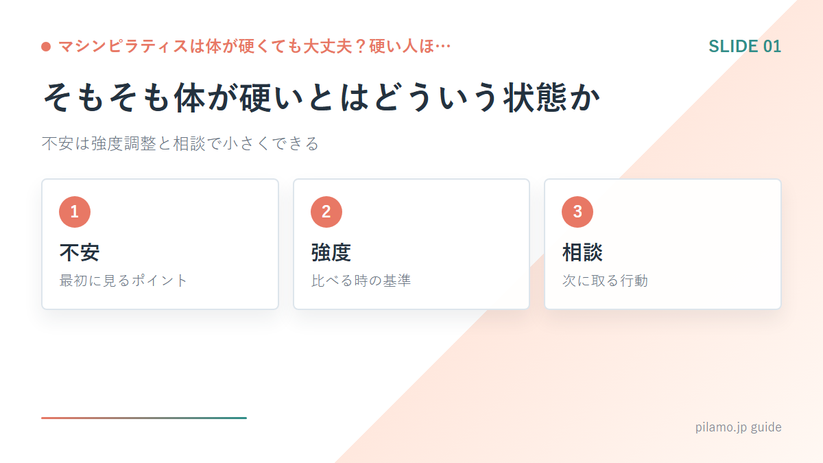 マシンピラティスは体が硬くても大丈夫?硬い人ほ…「そもそも体が硬いとはどういう状態か」の要点を整理した図解