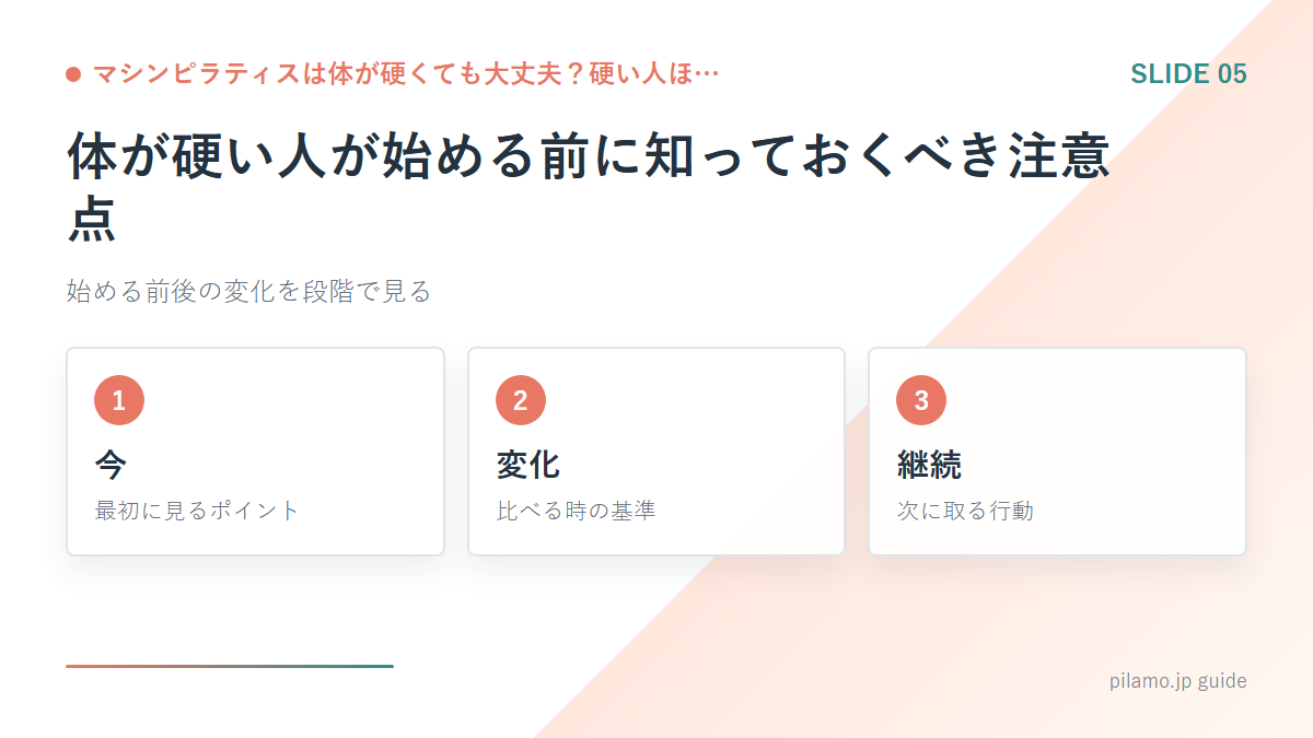 マシンピラティスは体が硬くても大丈夫?硬い人ほ…「体が硬い人が始める前に知っておくべき注意点」の要点を整理した図解