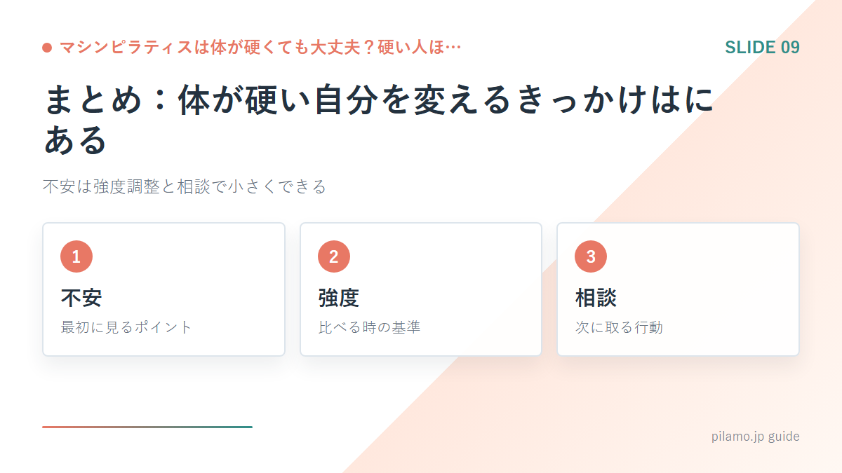 マシンピラティスは体が硬くても大丈夫?硬い人ほ…「まとめ:体が硬い自分を変えるきっかけはにある」の要点を整理した図解