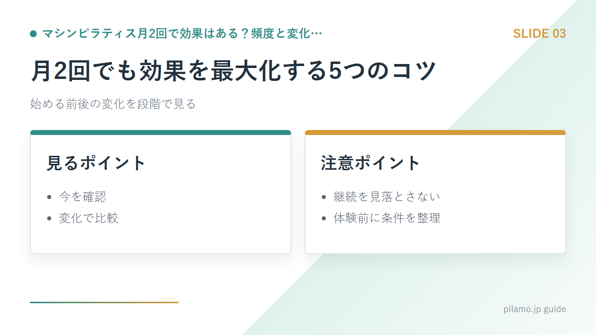 マシンピラティス月2回で効果はある？頻度と変化…「月2回でも効果を最大化する5つのコツ」の要点を整理した図解