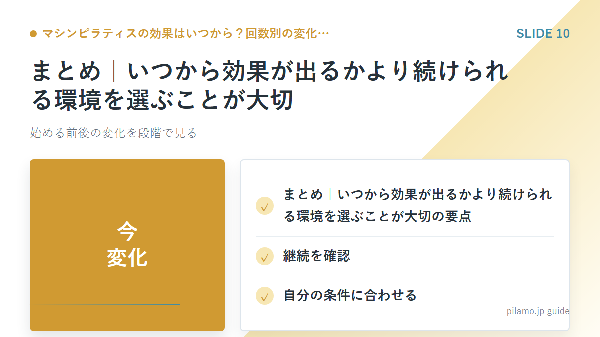 マシンピラティスの効果はいつから？回数別の変化…「まとめ｜いつから効果が出るかより続けられる環境を選ぶことが大切」の要点を整理した図解
